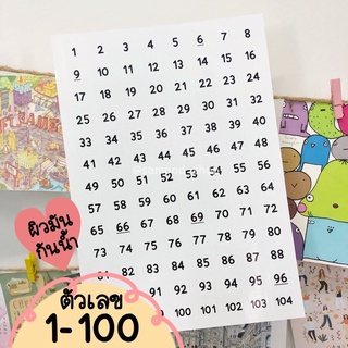 สติกเกอร์ตัวเลข 1-100 ขนาด17x17มม. เนื้อกระดาษผิวมันเงา แผ่นเกือบเท่าA4