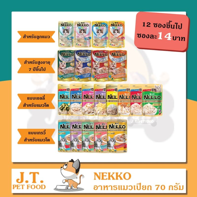 ยกโหล Nekko อาหารเปียกแมว 70 กรัม12ซอง