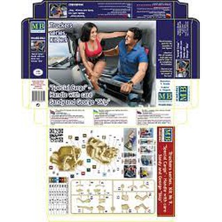 ฟิกเกอร์โมเดล Figure Model 1/24 Master Box MB24062 Special Cargo - Handle with care! Sandy and George Skip