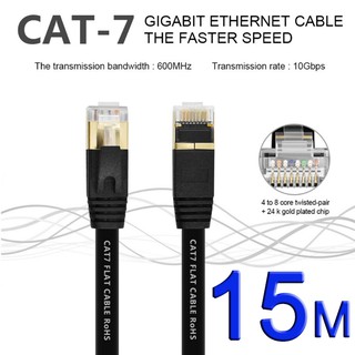 สายแลน CAT7 แบบแบน ยาว 15M EMK Cat7 Ethernet Cable RJ45 Lan Cable UTP RJ 45 Network Cable for Cat6 Compatible Patch Cord