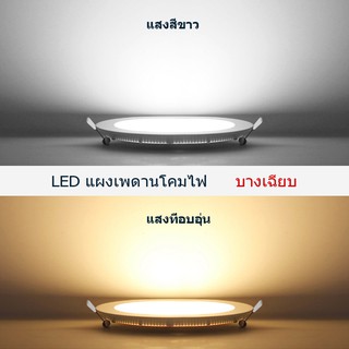 ไฟตกแต่ง รอบ  Ledโคมไฟตกแต่ง 3W 4W 6W 9W 12W 15W 18W 24W วัตต์ led light 3000K/6500K led แผงเพดานโคมไฟ