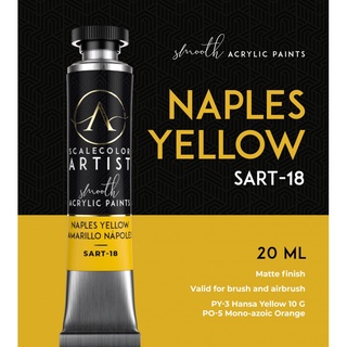 YELLOW NAPLES สีโมเดลเกรดพรีเมี่ยม Scale 75