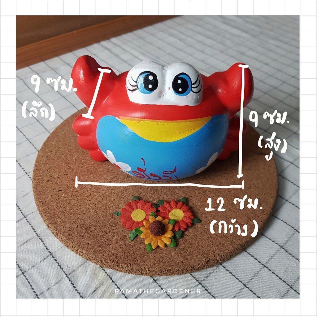 มุมมอง 3