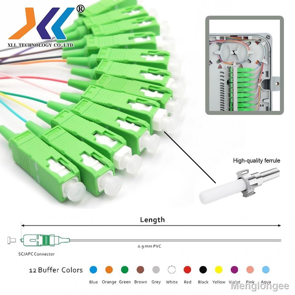 ส่งไวจากไทย????♂﹍Fiber Optic Singlemode 9/125 simple SC/UPC optical ...