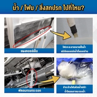 Cotora โฟมล้างแอร์ 3IN1 (ขนาด 500มล.) ล้างแอร์บ้าน แอร์รถ คอยล์เย็น พัดลมกรงกระรอก ลดกลิ่นเหม็นอับ