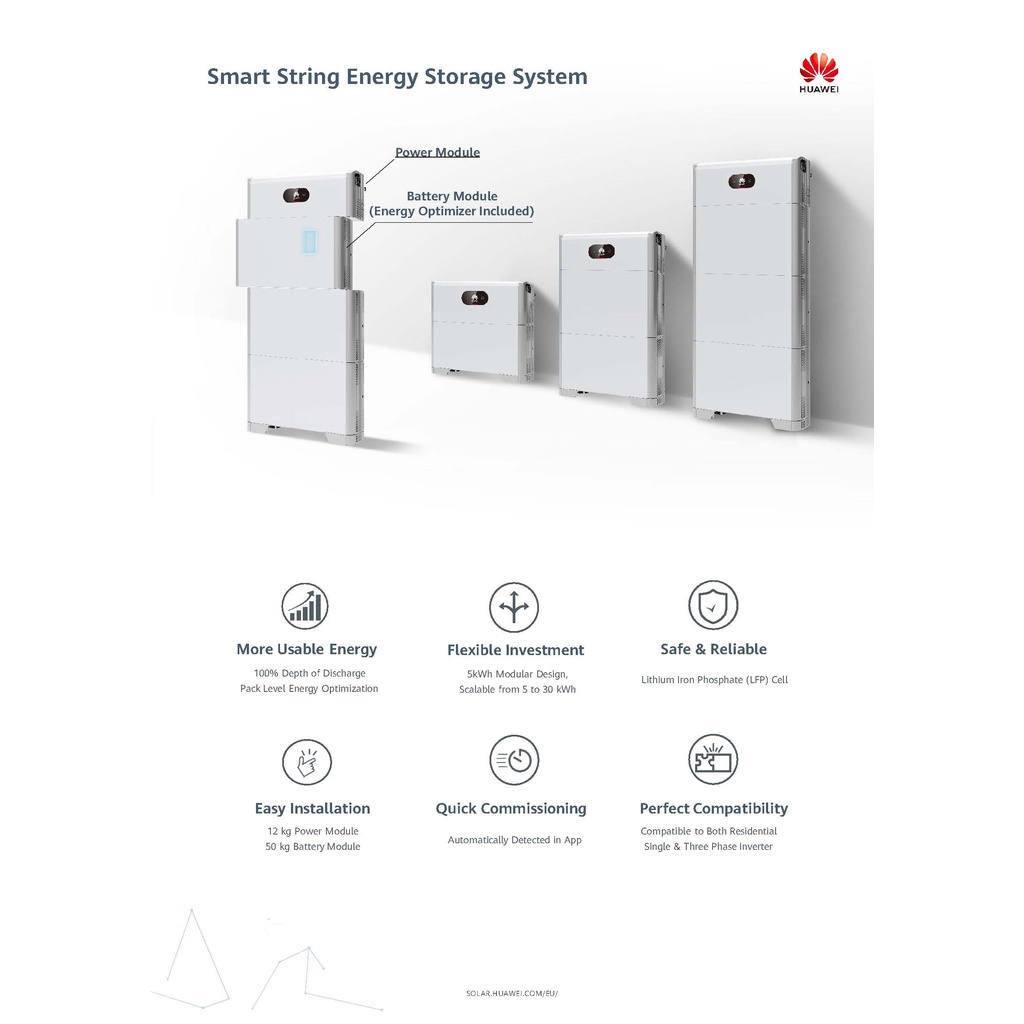 Huawei LUNA2000-5kW-C0 (Power Module)