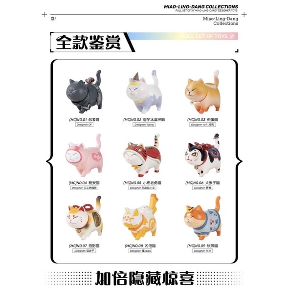 กล่องสุ่ม Miao-Ling-Dang Collection By bilibili x ACTOYS