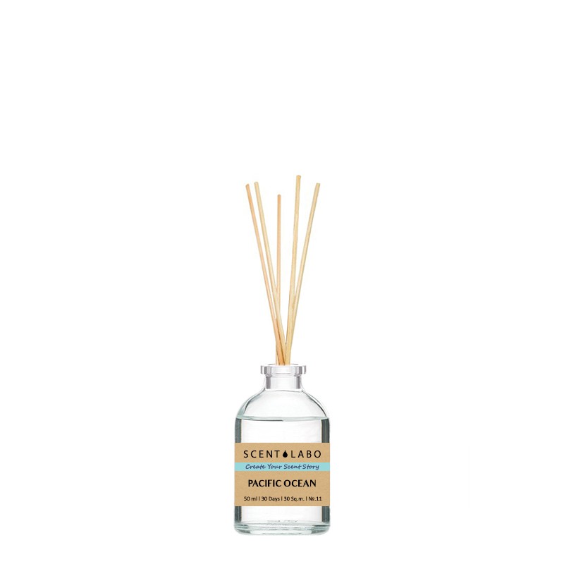 ก้านไม้หอมปรับอากาศ ขวนแบน ขนาด 85 ml. กลิ่นแบรนด์เนม Reed Diffuser ...