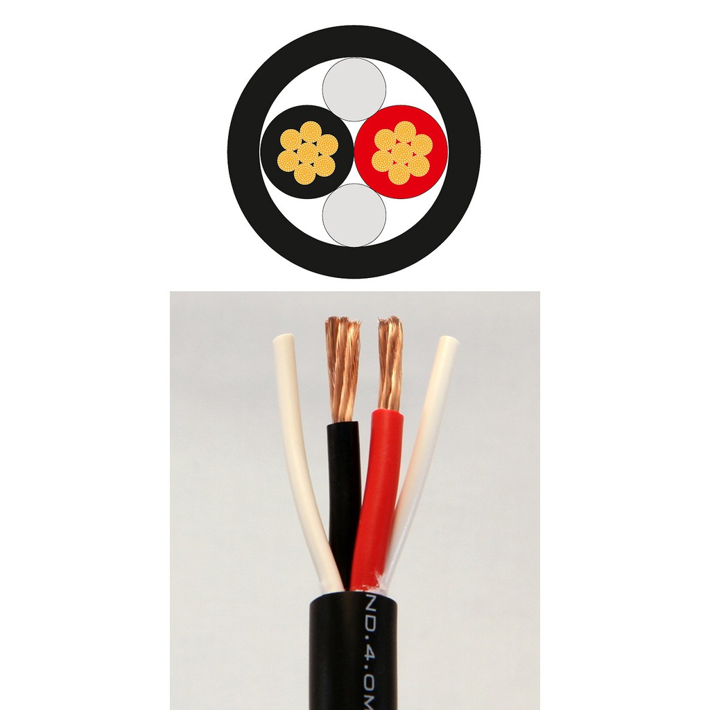 ของแท้ MOGAMI 3103 Superflexible Studio Speaker Cables made in japan แบ่งขายราคาต่อเมตร