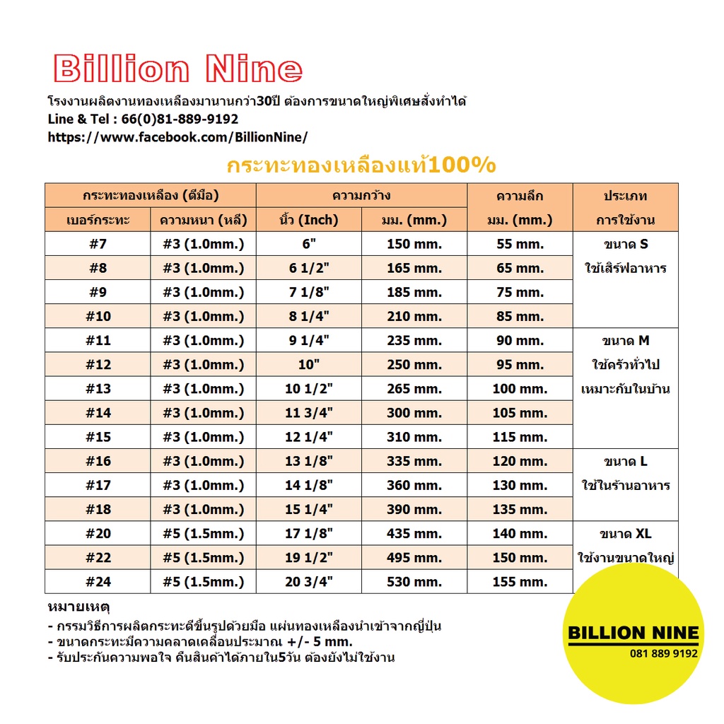 กระทะทองเหลืองแท้ เบอร์ 7 8 9 10 11 12 13 14 15 ขนมไทย บัวลอย เนื้อเปื่อย ตุ๋น ขาหมู เทมปุระ กวนไส้