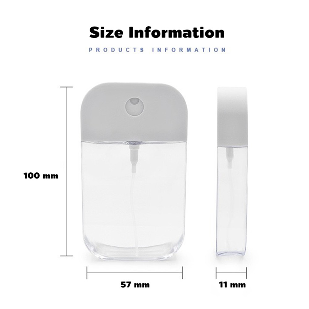 A-SP-09 /SC-06 | บรรจุภัณฑ์ขวดเปล่าฝาบิด 50 ml  มีเคสขายแยกในลิงค์