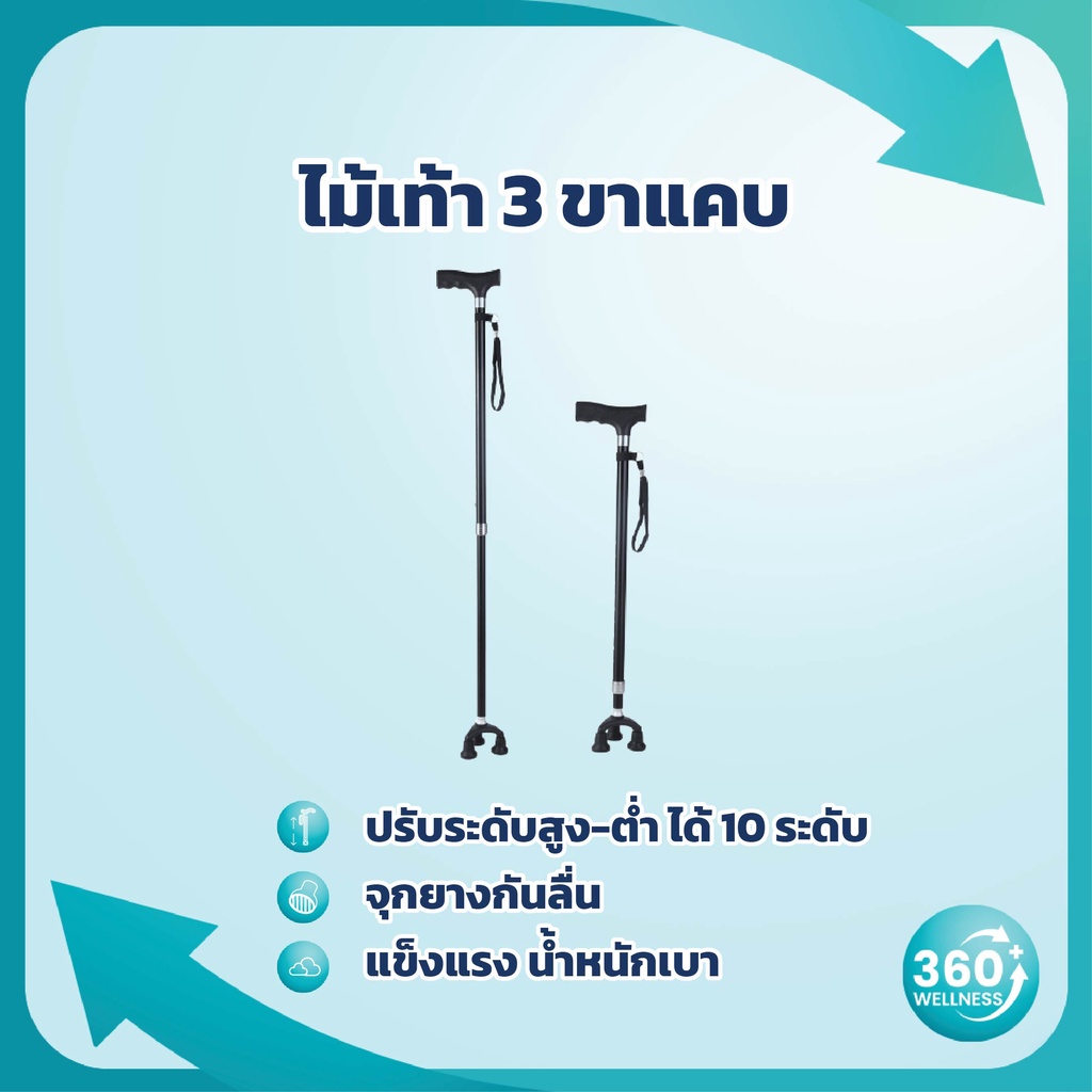 [360wellness เพื่อสุขภาพครบวงจร] ไม้เท้า แข็งแรง **ฐานขาแคบ** ไม้เท้าผู้สูงอายุ 3 ขา & 4 ขา ช่วยพยุง