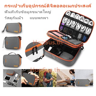 [พร้อมส่ง] Multifunction Digital Accessories Storage Bag Waterproof สองชั้น กันน้ำ กระเป๋าเก็บผลิตภัณฑ์ดิจิตอลมัลติฟังก์ชั่น กระเป๋าเก็บของเอนกประสงค์ GRID-IT ใส่อุปกรณ์เสริม เช่น มือถือ อุปกรณ์ไอที Gadget ต่างๆ สายเคเบิ้ลโทรศัพท์มือถือแบตเตอรี่