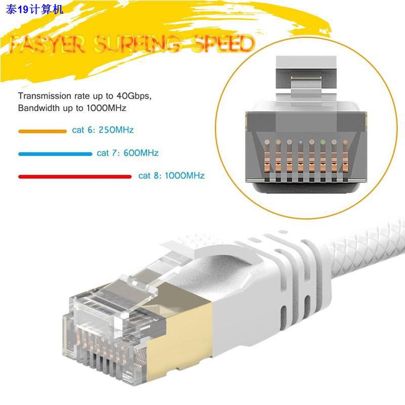 คอมพิวเตอร์และแล็ปท็อป✜▬DKView สายแลน สายอินเตอร์เน็ต CAT8 SSTP PATCH CORD Slim