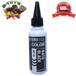 สีโมเดล กันดั้ม Nato Black ขนาด 60 ml สำหรับ Airbrush