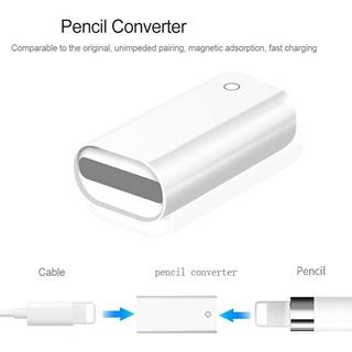 อะแดปเตอร์ อุปกรณ์ชาร์ต หัวแปลงสำหรับปลายปากการุ่น 1 (Adapter for gen 1)