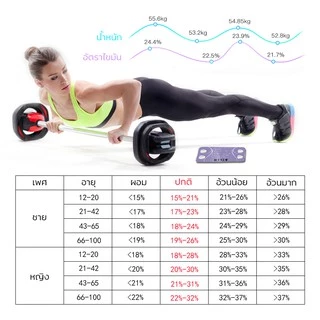 USB BMI Scale เครื่องชั่งอิเล็กทรอนิกส์ เครื่องชั่งไขมัน วิเคราะห์ดัชนีมวลกาย การวัดน้ำหนักตัวไขมันกล้ามเนื้อน้ำและกระดู