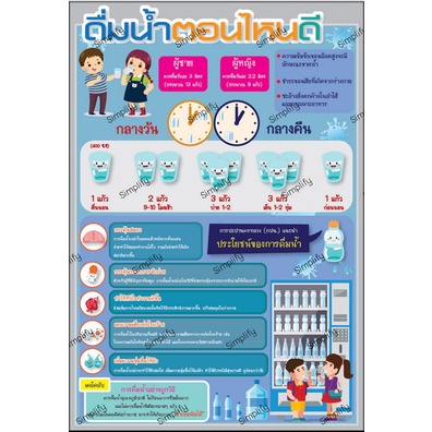 โปสเตอร์ ดื่มน้ำตอนไหนดี