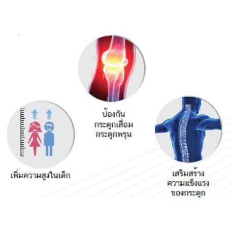 ❤️ หมดอายุ 18/03/27❤️ Interpharma PreBO 60 capsules รูปที่ 7