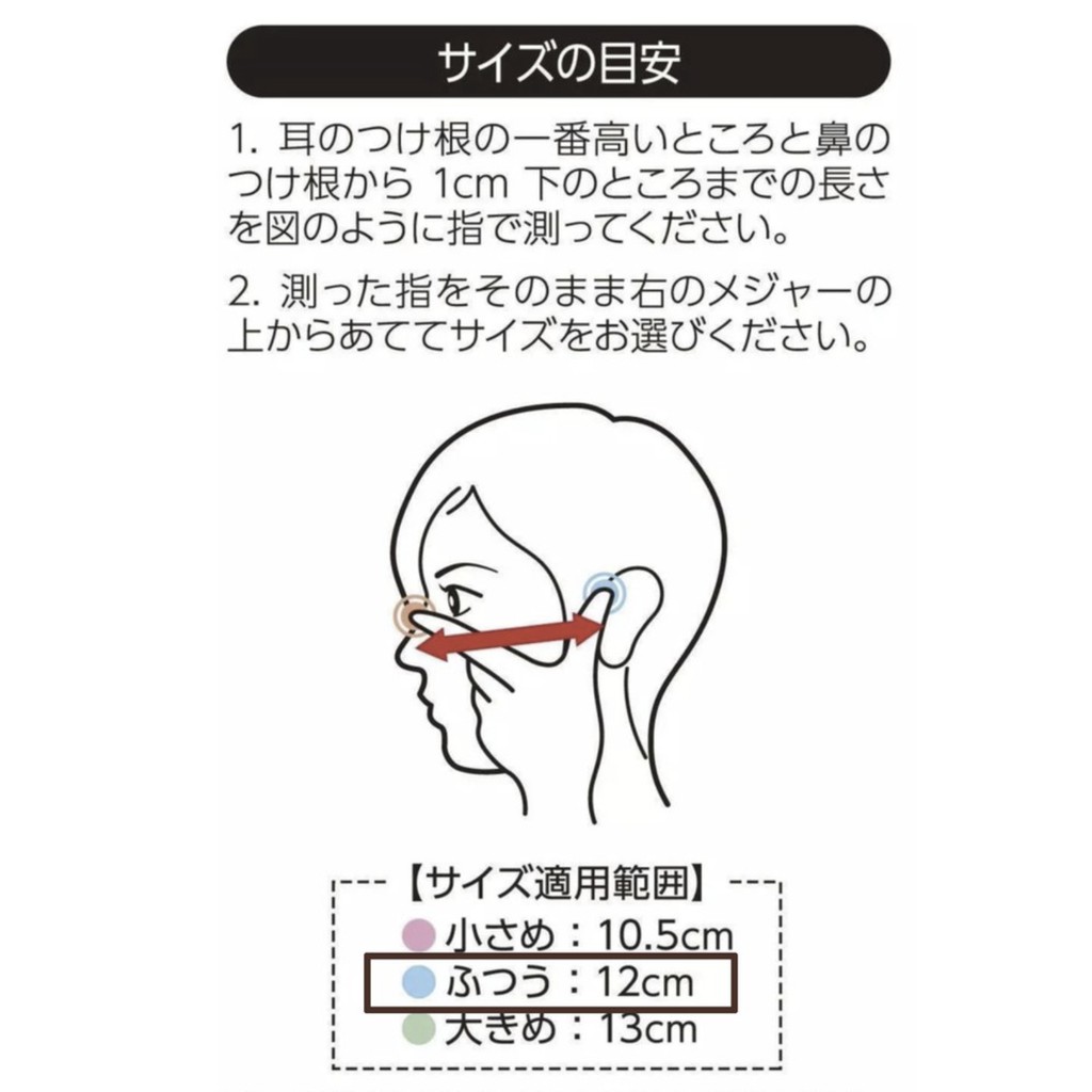 พร้อมส่ง -- หน้ากากอนามัย Unicharm Mask 3D ทุกรุ่น - ยกกล่อง/ซอง หน้ากากอนามัยนำเข้า ญี่ปุ่น - รูปที่ 3