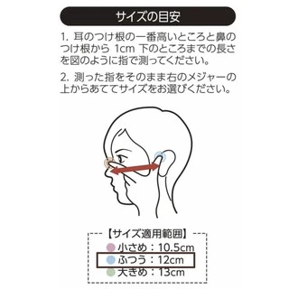 พร้อมส่ง -- หน้ากากอนามัย Unicharm Mask 3D ทุกรุ่น - ยกกล่อง/ซอง หน้ากากอนามัยนำเข้า ญี่ปุ่น