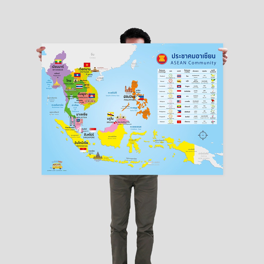 โปสเตอร์แผนที่ชุดรัฐกิจประชาคมอาเซียน 2 ภาษา Political Map of Asean Community