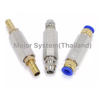 เช็ควาล์วลม น้ำ วาล์วกันกลับ Check Valve  😊