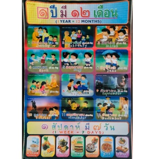 โปสเตอร์เพื่อการศึกษา 1 ปี มี 12 เดือน