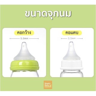 จุกนม ไม่ดูดไม่ไหล จุกนมคอกว้าง จุกนมคอแคบ ขนาด XS/S/M/L img 1