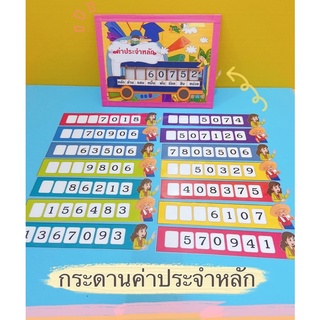 กระดานค่าประจำหลัก มีแผ่นสอด15แผ่น #สื่อการสอนคณิตศาสตร์