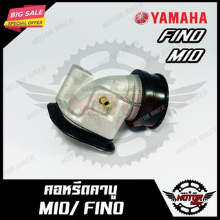 แป้นหรีด/ แป้นคาบู/ คอหรีด สำหรับ YAMAHA MIO/ FINO - ยามาฮ่า มีโอ/ ฟีโน่ สินค้าโรงงานเกรดเอ วัสดุหนาอย่างดี สินค้าคุณภาพ