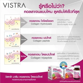 VISTRA Marine Collagen TriPeptide 1300 mg.(30Tablets)แพ็คคู่ 46.5กรัม