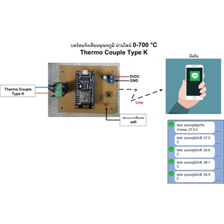 บอร์ดแจ้งเตือนอุณหภูมิผ่านไลน์ 0-700 องศา (Thermo Couple Type K)