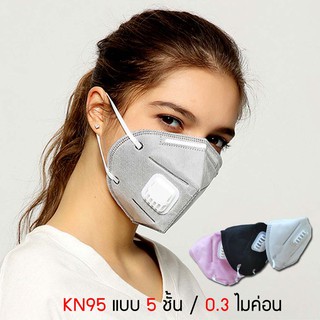 หน้ากากกันฝุ่นพิษ KN95 ผ้าปิดจมูก ป้องกันฝุ่นละออง PM2.5  และเชื่้อไวรัส แบททีเรีย เพื่อสุขอานามมัยที่ดี