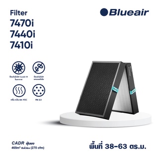 Blueair ไส้กรอง smart filter 7400 สำหรับ HealthProtect รุ่น 7470i, 7440i ,7410i แผ่นกรอง เชื้อไรวัส เชื้อโรค ฝุ่น pm2.5