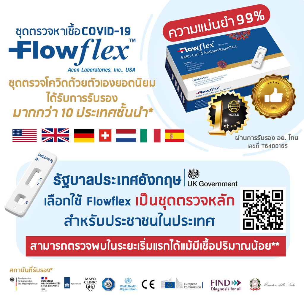 ชุดตรวจโควิด-19 Flowflex ตรวจด้วยตนเอง ทางจมูกแยงลึกเพียง 2.5 ซม.เท่านั้น COVID-19(SARS-CoV-2) Atige