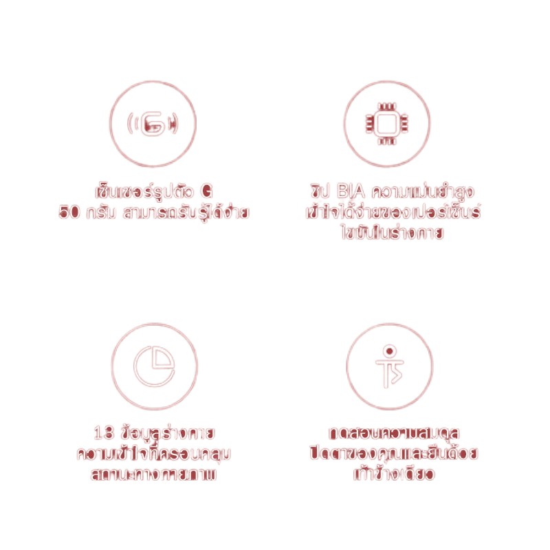 ❐[รับ500c.SPCCBMX964] Xiaomi Mi Body Composition Scale 2 Smart Fat ที่ชั่งตาชั่ง เครื่องชั่งน้ำหนัก🚚