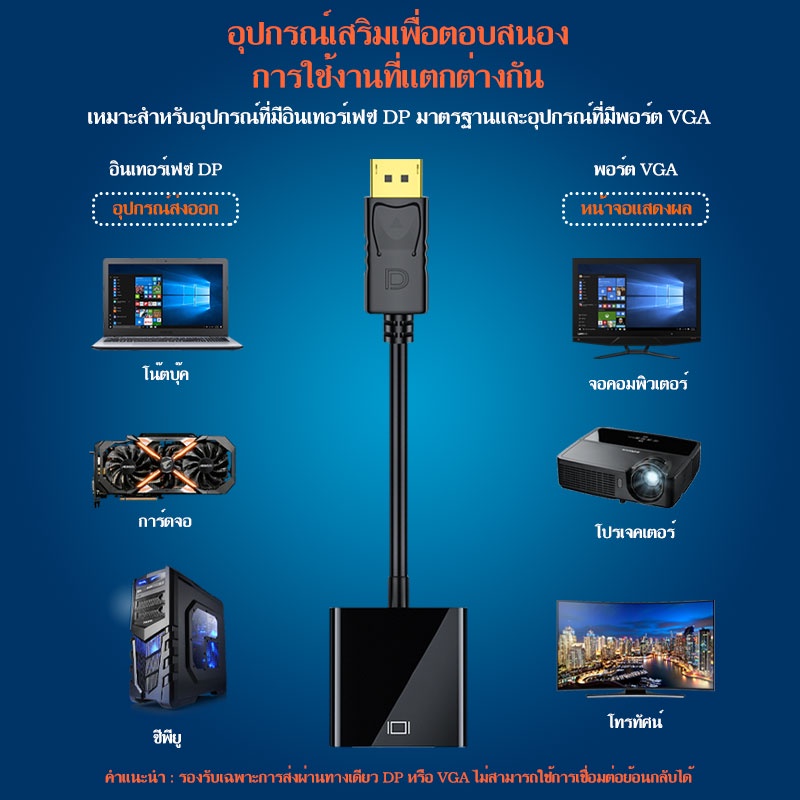 ส่งไวจากไทย DisplayPort to VGA Cable DP to VGA Male to Male Gold Plated Cord Compatible for Computers Displays#A-049