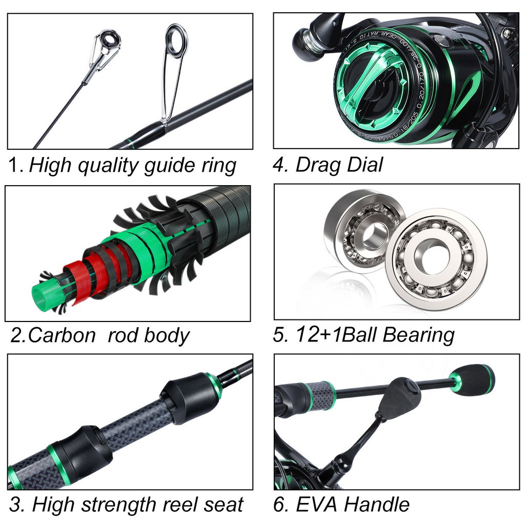 Sougayilang 1.68-1.8M Spinning Fishing Rod Fishing Reel Set 2 Sections ...