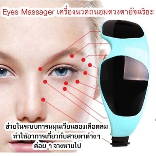 เครื่องนวดถนอมดวงตาอัจฉริยะ Eye Massage