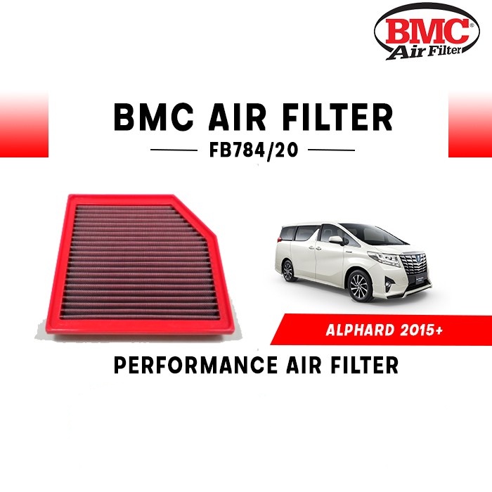 BMC Airfilters (ITALY) Performance Air Filters กรองอากาศแต่ง สำหรับ