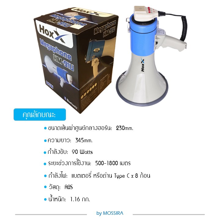 รูปภาพ 2