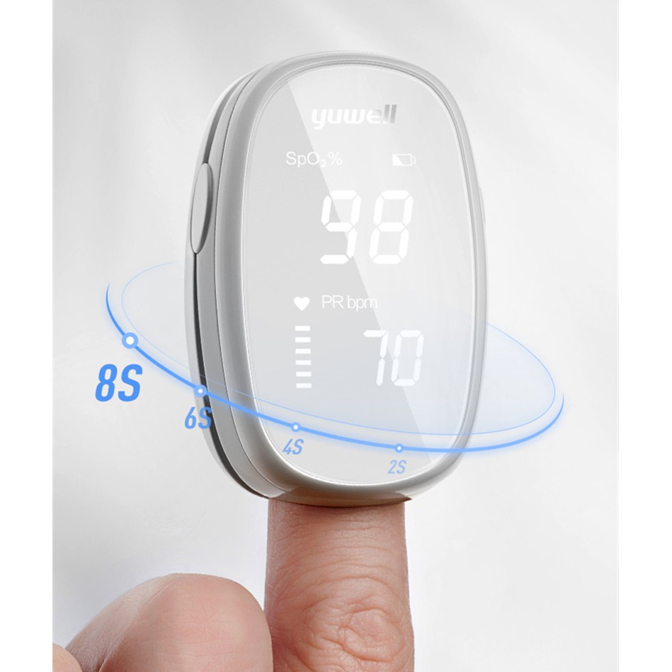 พร้อมส่ง เครื่องวัดออกซิเจนปลายนิ้ว YUWELL รุ่น YX102 Fingertip Pulse Oximeter ของแท้ 100%