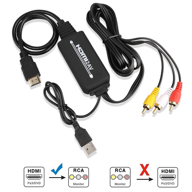 ลดราคา HDMI to RCA Cable ,HDMI to AV CVBS Converter Support PAL/NTSC with USB Charging for PC/Laptop/HDTV/DVD / PS3 / PS4 / STB #ค้นหาเพิ่มเติม สายเคเบิล SYNC Charger ชาร์จ อะแดปเตอร์ชาร์จข้อมูลปฏิบัติ Universal Adapter Coolระบายความร้อนซีพียู การ์ดเสียง