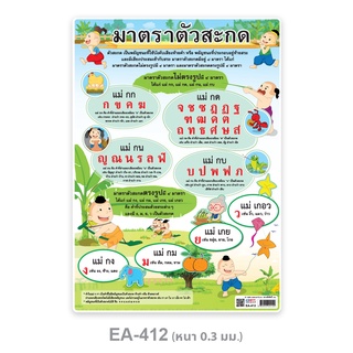 โปสเตอร์ขนาด A4 มาตราตัวสะกด EA-412