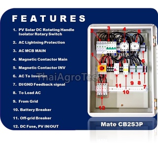 Hybrid AC-DC Combiner อุปกรณ์ตัดวงจรเข้าระบบสำรองไฟ (Mate Box หรือ Backup Box) 3 phase สำหรับระบบโซล่าเซลล์ SolaX Huawei