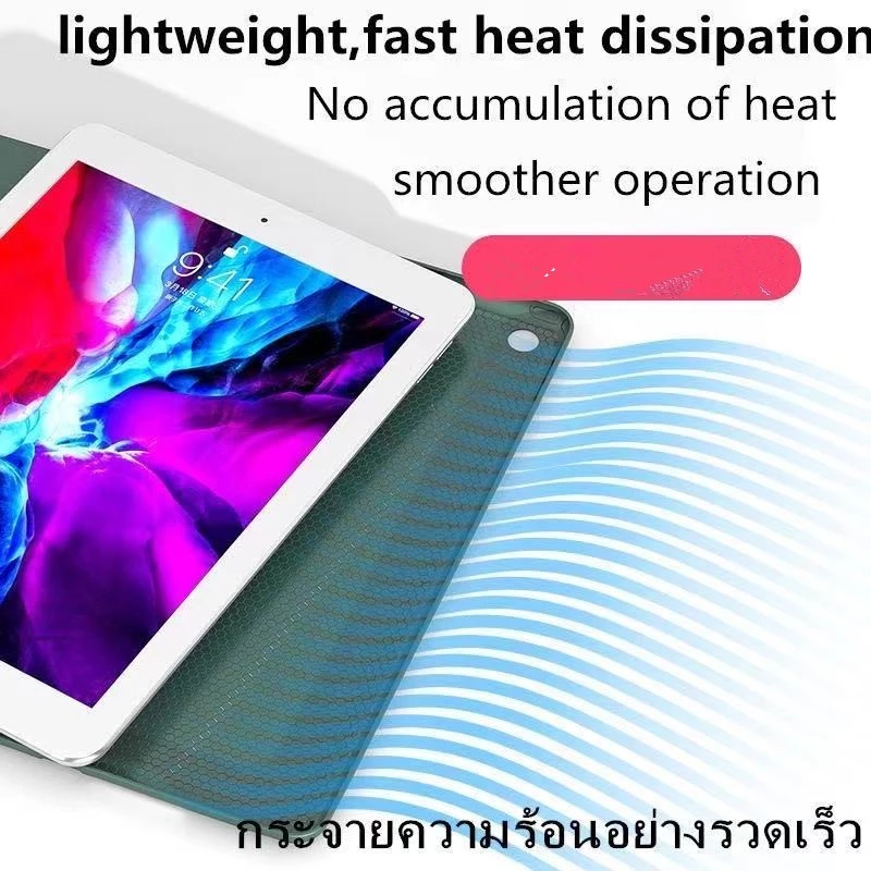 เคสไอแพด 10.2 Gen7/8/9 Air4/5/6 Mini1-5 Gen10 Gen11 Air7 thumbnail 6