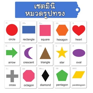 แยกขาย15หมวดย่อย Flashcards บัตรคำศัพท์ แฟลชการ์ด ขนาด7x10cm หนา360แกรม