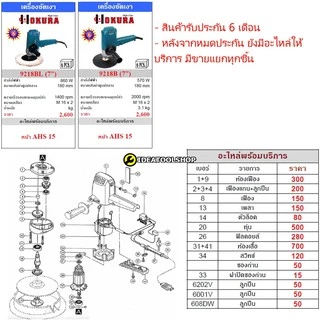 เครื่องขัดสี 7 นิ้ว OKURA รุ่นงานหนัก เหมาะกับใช้ในอู่สี / เครื่องขัดสีรถยนต์ เครื่องขัด รุ่น 9218B 9218BL ขัดสี โอกูระ