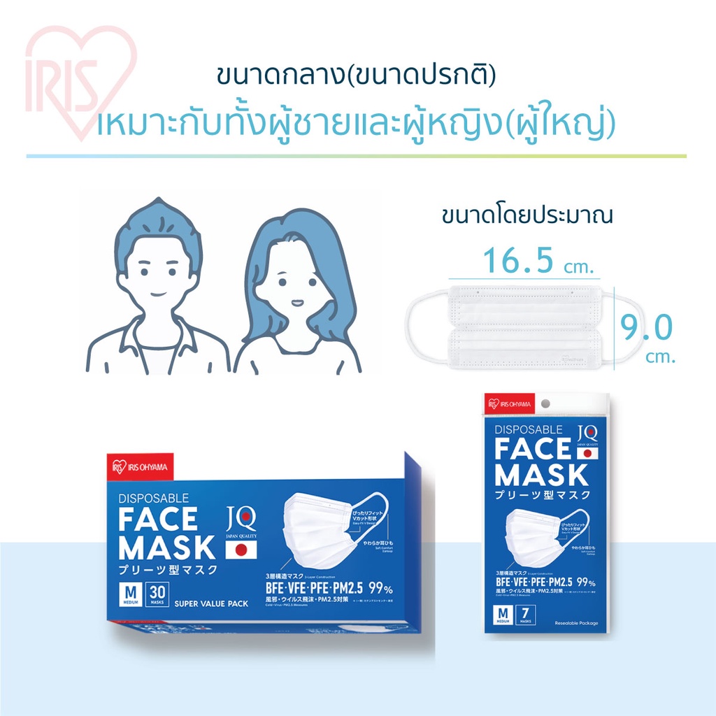 แมสไอริส IRIS Ohyama ไซส์ M แบบซอง7ชิ้น คุณภาพจากญี่ปุ่น